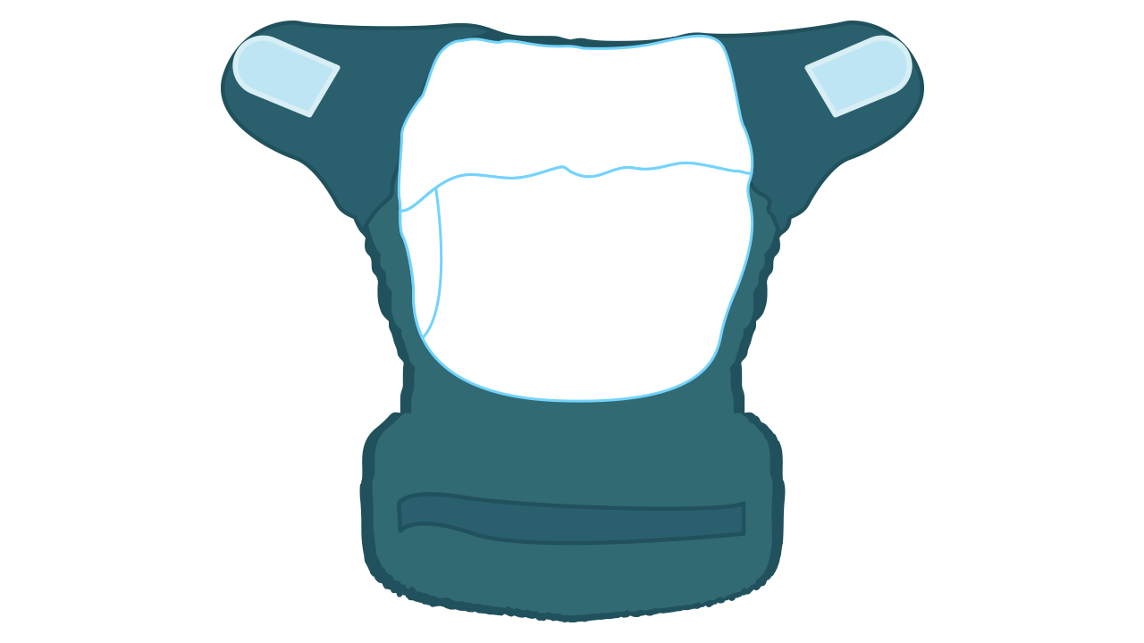 Diagram of a shaped reusable nappy